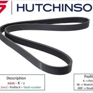 Darmowa dostawa Pasek klinowy wielorowkowy HUTCHINSON 641 K 4